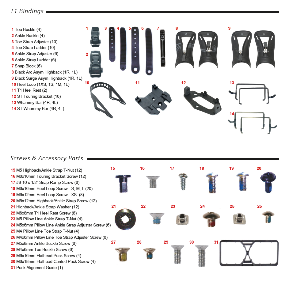 Spark Dealer Spare Parts Kit