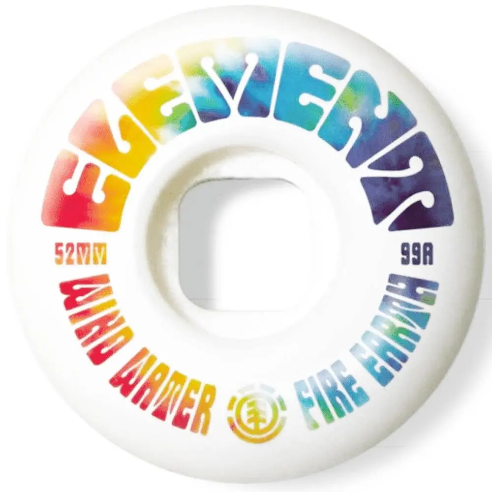 Element Trip Out Element Trip Out